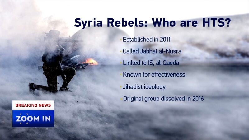 What’s Happening in Syria and the Middle East? News analysis: What's next for Syria and the Middle East? video poster