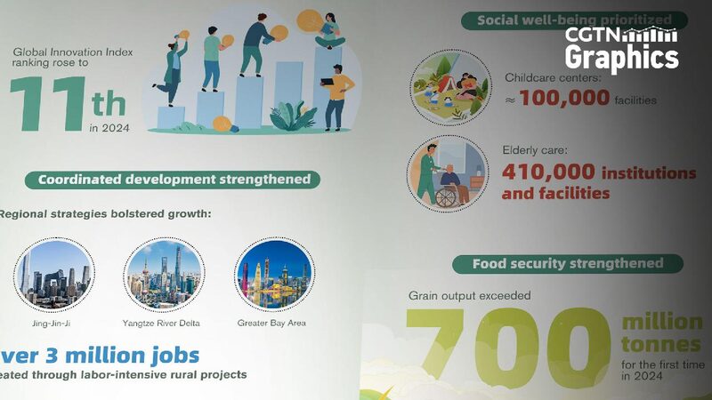 China_to_boost_subsidies_for_phones_tablets_and_smartwatches_in_2025 - My Global News: Young Voices China to boost subsidies for phones, tablets and smartwatches in 2025