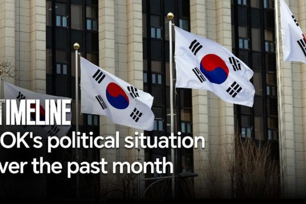 What’s Happening in South Korea? A Month of Surprising Events π°π· Timeline: ROK's political situation over the past month