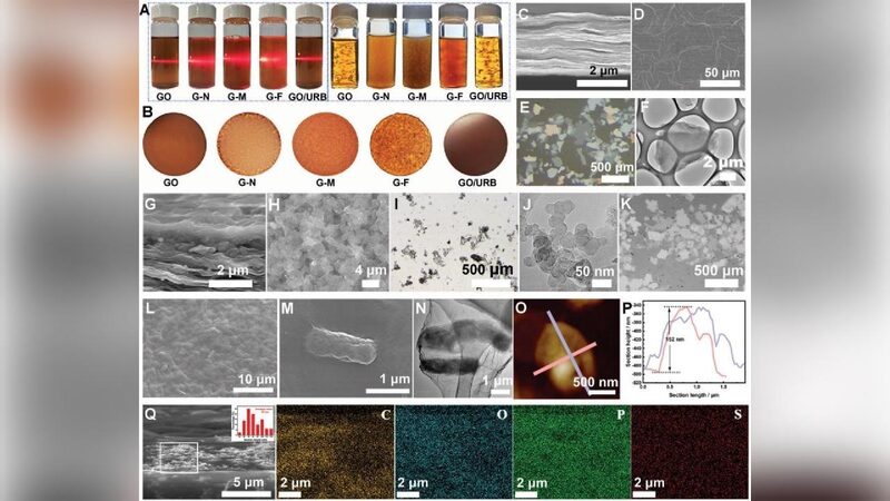 Chinese_researchers_invent_biomimetic_membrane_to_extract_uranium - My Global News: Young Voices Chinese researchers invent biomimetic membrane to extract uranium