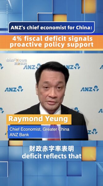 4_fiscal_deficit_signals_proactive_policy_support_ANZs_economist_poster - My Global News: Young Voices 4% fiscal deficit signals proactive policy support: ANZ's economist video poster