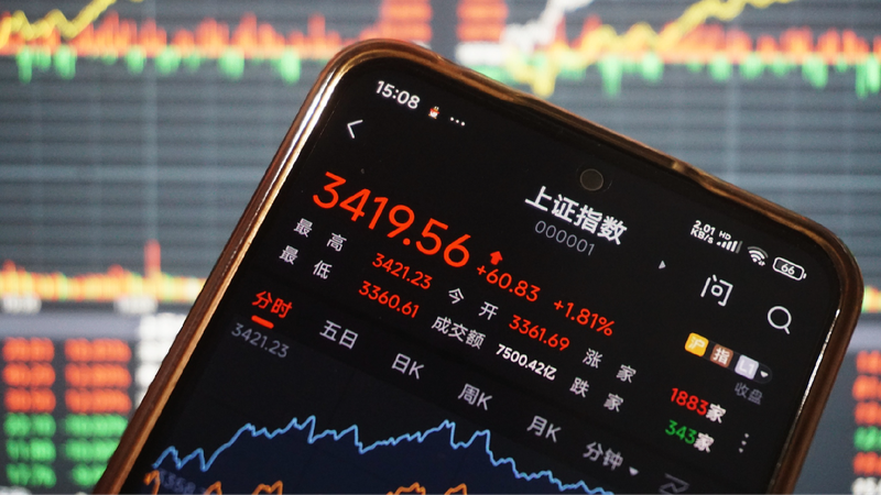 Global investors confident in Chinese assets