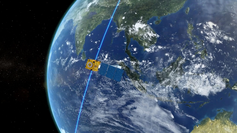 How_satellite_data_sharing_and_cooperation_benefit_humanity_poster - My Global News: Young Voices How satellite data sharing and cooperation benefit humanity video poster