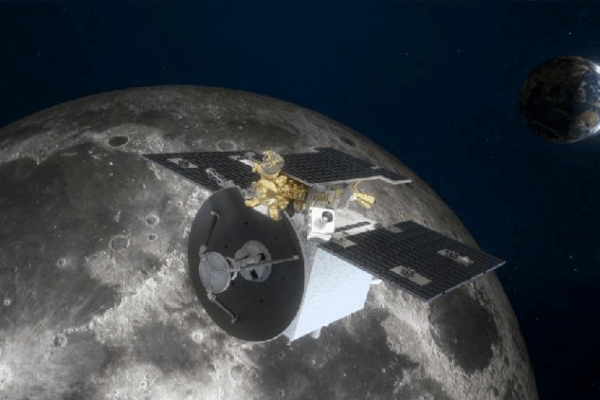 Tiandu-1: China’s Satellite Enters Special Earth-Moon Orbit! π China's Tiandu-1 satellite enters historic Earth-moon resonant orbit