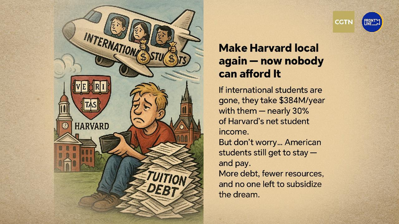Make_Harvard_local_again__now_nobody_can_afford_it - My Global News: Young Voices Make Harvard local again โ now nobody can afford it
