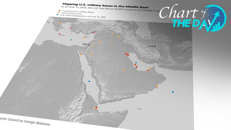 Chart of the Day: Mapping U.S. military bases in the Middle East
