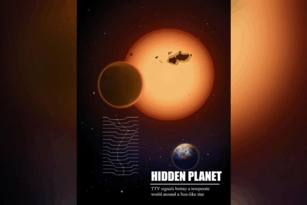Scientists Discover New Earth-Like Planet That Could Host Life! πβ¨ New Earth-sized planet detected in habitable zone with novel method