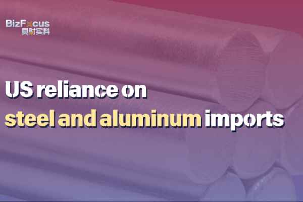 US Plans to Double Tariffs on Steel and Aluminum Imports by 2025 US reliance on steel and aluminum imports