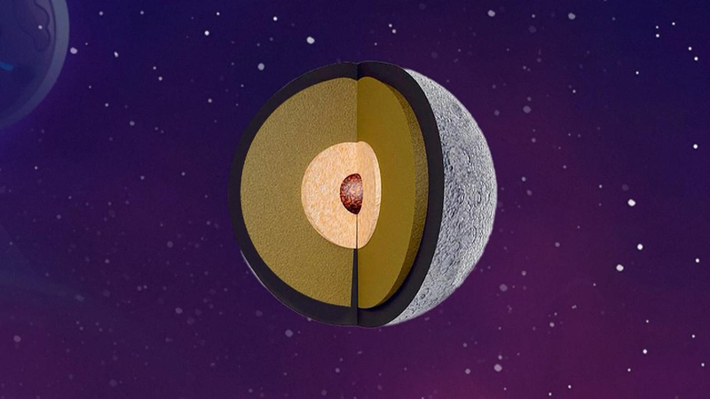 China’s Chang’e-7 Mission: Exploring Moonquakes and Searching for Water! China's Chang'e-7 to carry a seismograph, 2026 launch targeted