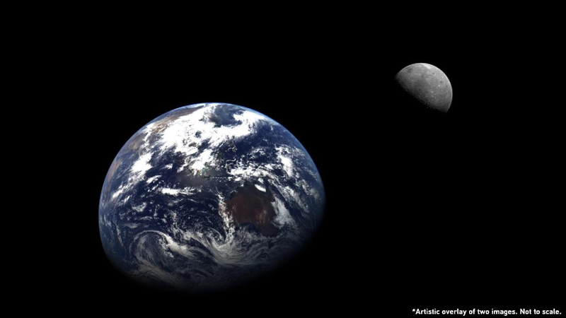China's Tianwen-2 probe sent back images of Earth and moon