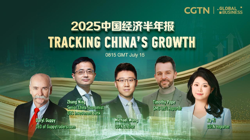 Tracking China’s Growth: Understanding the World’s Second-Largest Economy Live: Tracking China's Growth