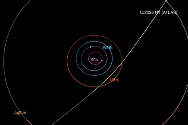 Wow! A New Comet from Deep Space Visits Our Solar System 🌠 Newly found comet is 3rd interstellar object seen in our solar system