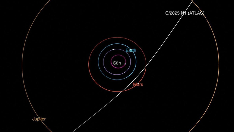 Newly found comet is 3rd interstellar object seen in our solar system