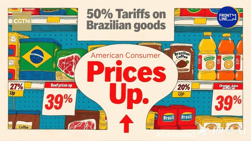 How a 50% Tariff on Brazilian Goods Could Affect Your Morning βοΈ and π What would happen if U.S. imposed a 50% tariff on Brazilian goods?
